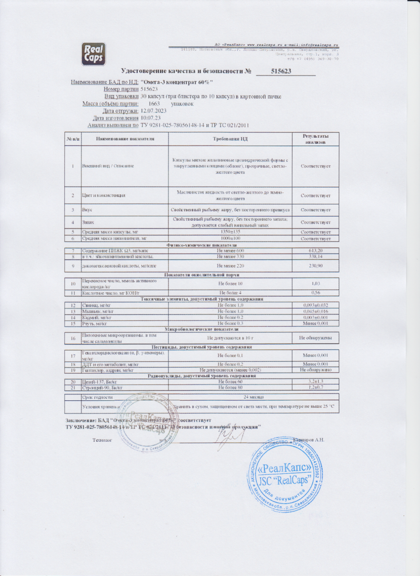 Паспорт №072023